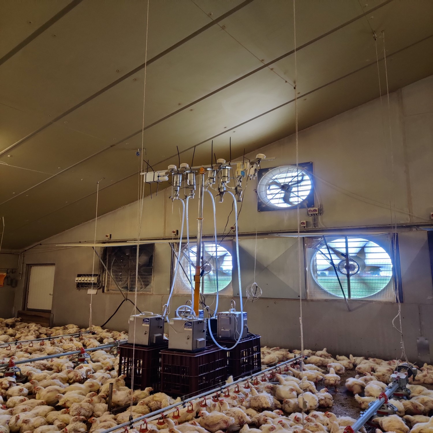 ventilatie sturing